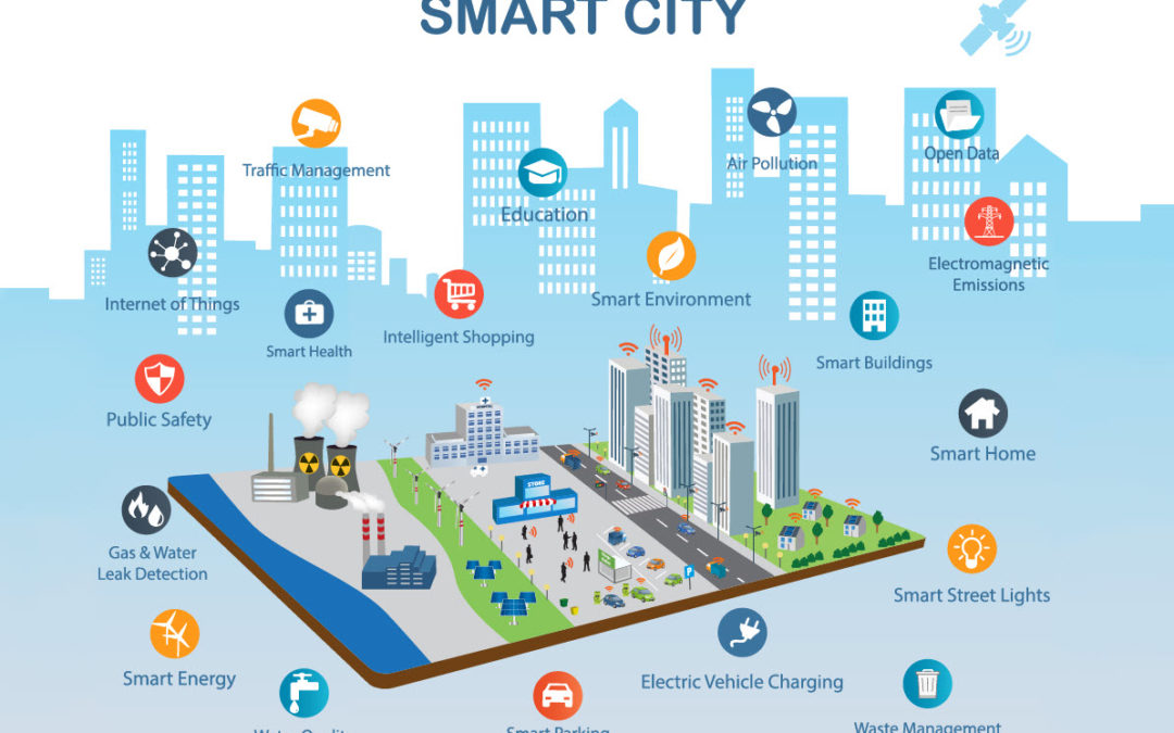 Big Data & Smart Cities. Hacia la sostenibilidad