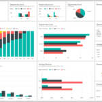 power-bi-dashboard2